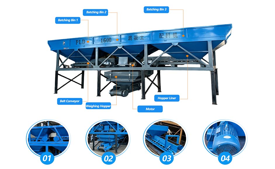 2.3structure